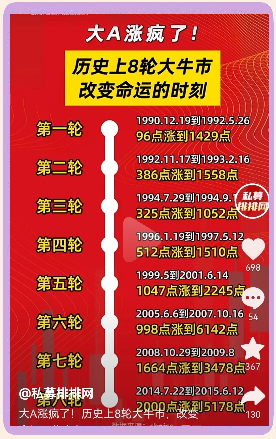 以太坊冲破171美元大关，牛市是否已来临？-爱游戏 在线登录