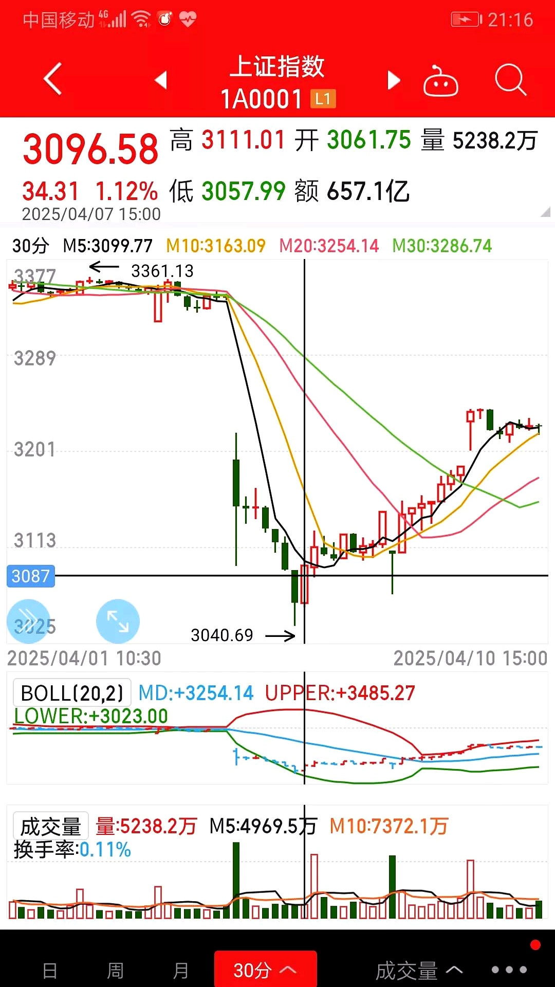 SEC创下今年新高，攀升幅高达火币%，还能否继续追涨？，引爆行情的简单介绍-爱游戏网站入口