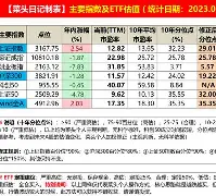 OKX刷新年度新高，上涨幅高达23.22%，还还来得及吗？